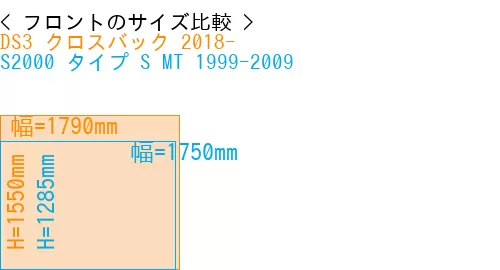 #DS3 クロスバック 2018- + S2000 タイプ S MT 1999-2009